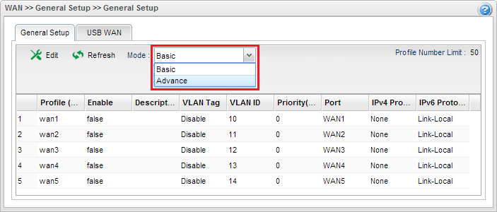 a screenshot of Vigor3900 WAN General Setup